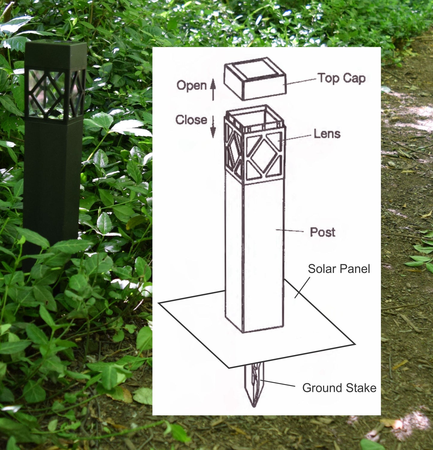 Malibu Marker by Shade Solar®, Dusk to Dawn Illumination in Shade or Sun