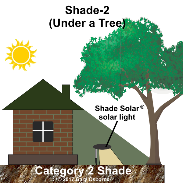 Mesa Lantern SHADE SOLAR® solar light provides dusk to dawn Illumination in shade or sun