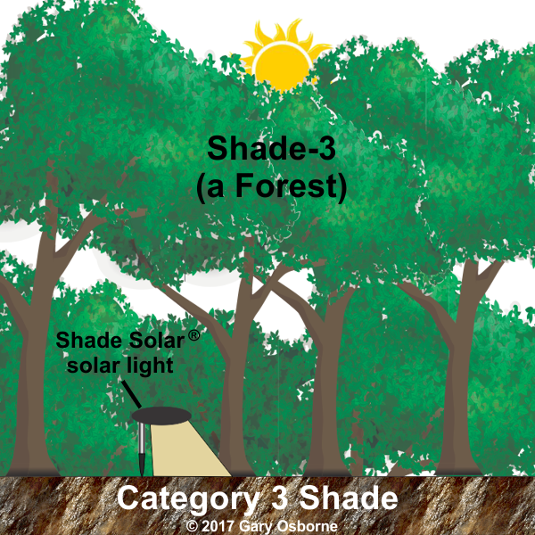 Mesa Lantern SHADE SOLAR® solar light provides dusk to dawn Illumination in shade or sun