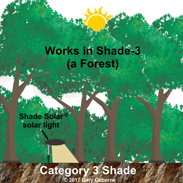 Tahoe Lantern SHADE SOLAR® solar light provides dusk to dawn Illumination in shade or sun
